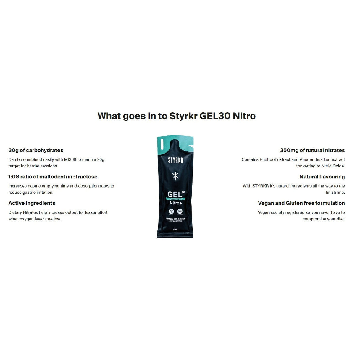 STYRKR GEL30 Nitro Dual-Carb Energy Gel - Single Bog Dog Running