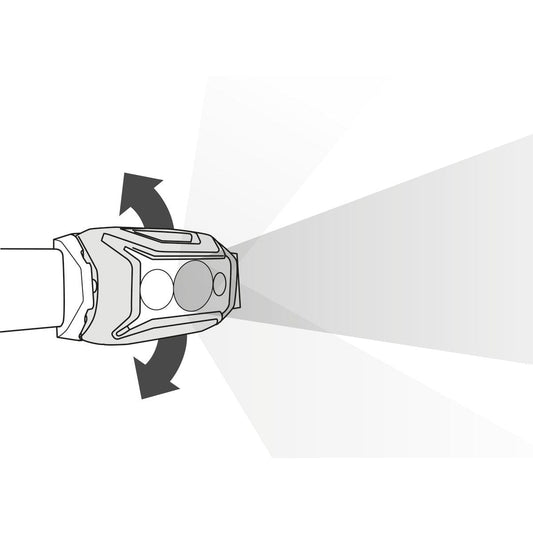Petzl ACTIK® Headlamp Petzl