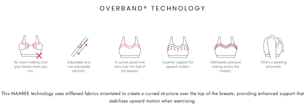 Maaree Empower Sports Bra - Bog Dog Running