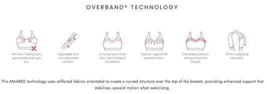 Maaree Empower Sports Bra - Bog Dog Running