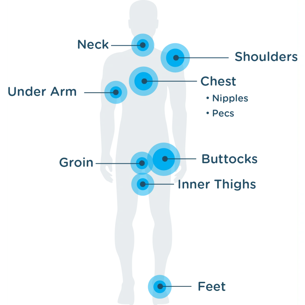 Body Glide The Original Anti-Chafe 42g Body Glide