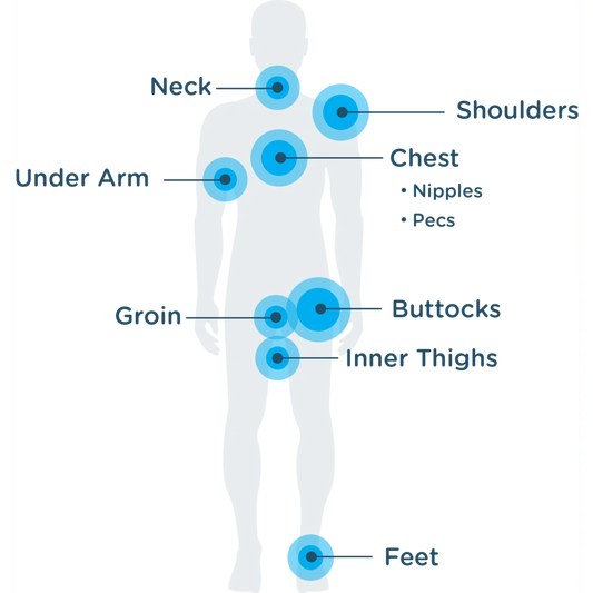 Body Glide The Original Anti-Chafe 42g Body Glide
