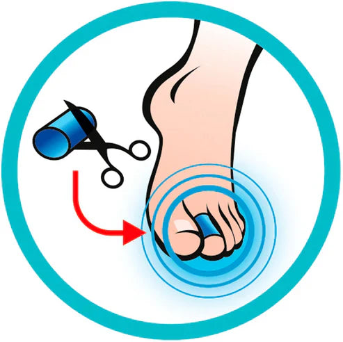 Sidas Toe Wrap - Runner's Warehouse