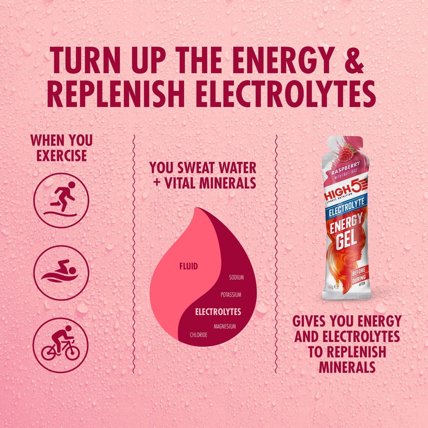 High 5 Electrolyte Energy Gel - Bog Dog Running