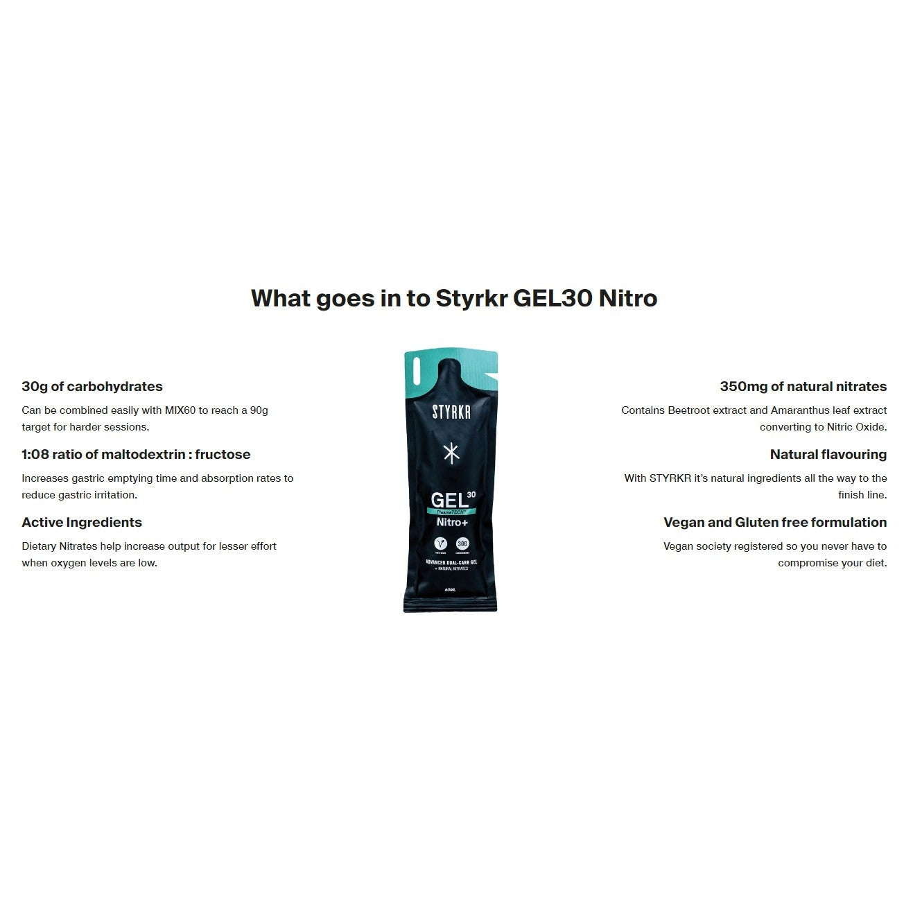 STYRKR GEL30 Nitro Dual-Carb Energy Gel - Single Bog Dog Running