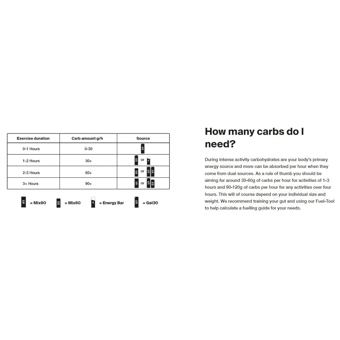 STYRKR MIX90 Dual-Carb Energy Drink Mix Single Bog Dog Running
